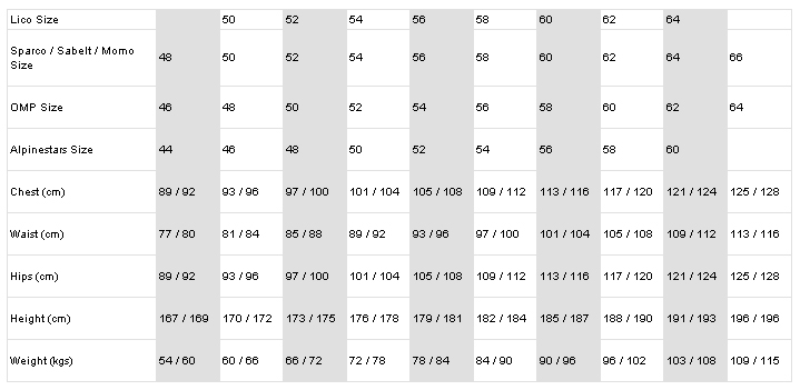 Omp Race Suit Size Chart